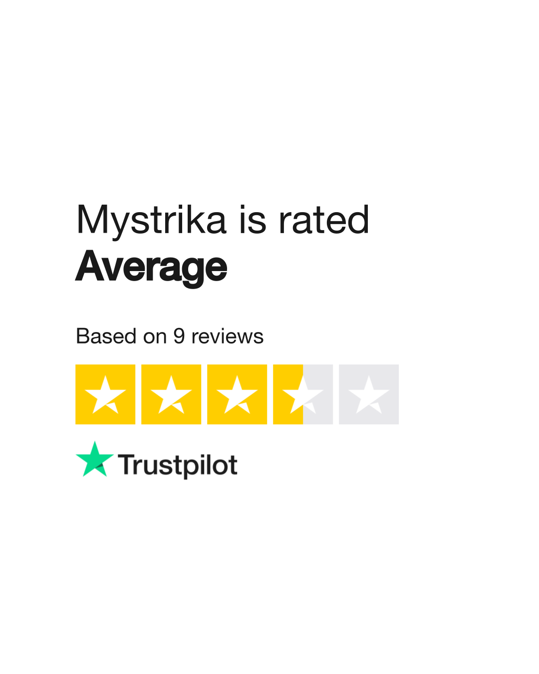 Mystrika Reviews: Revealing Fantastic User Experiences