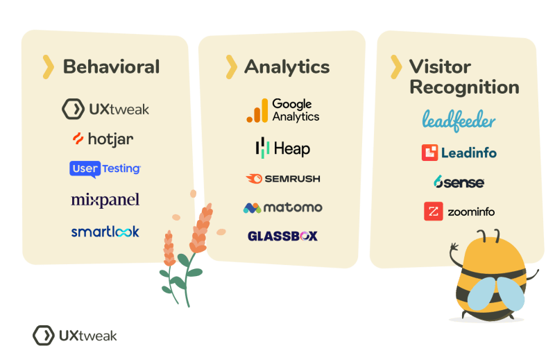 Website Visitor Tracking Tools: Revealing Powerful Secrets Now